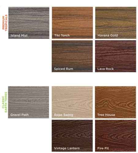 Trex Composite Decking